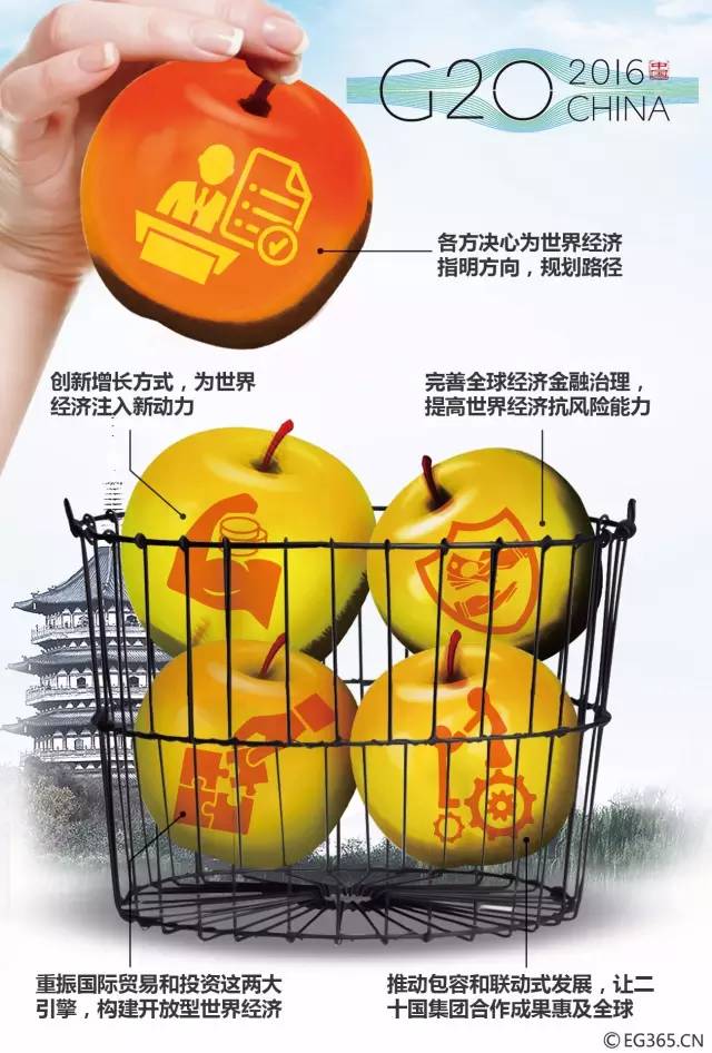 G20峰即将给LED显示屏行业带来了哪些福利？这一文就够了！