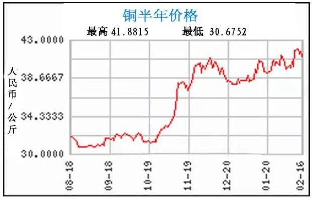涨价潮持续中国制造怎么办？马云有话说！