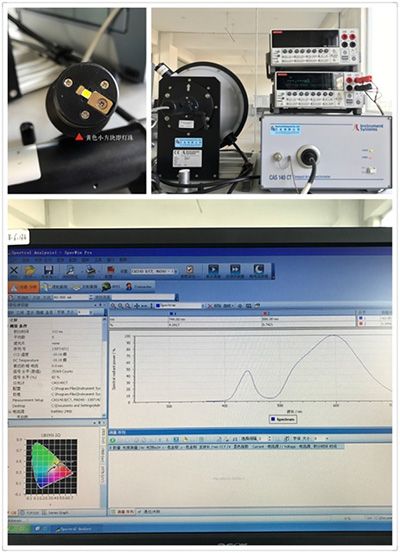实验室大揭秘|我们就静静的看你做实验 实验室大揭秘|我们就静静的看你做实验