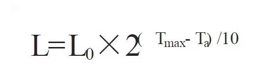 改善使用环境可延长LED显示屏的寿命！方法都在这了！