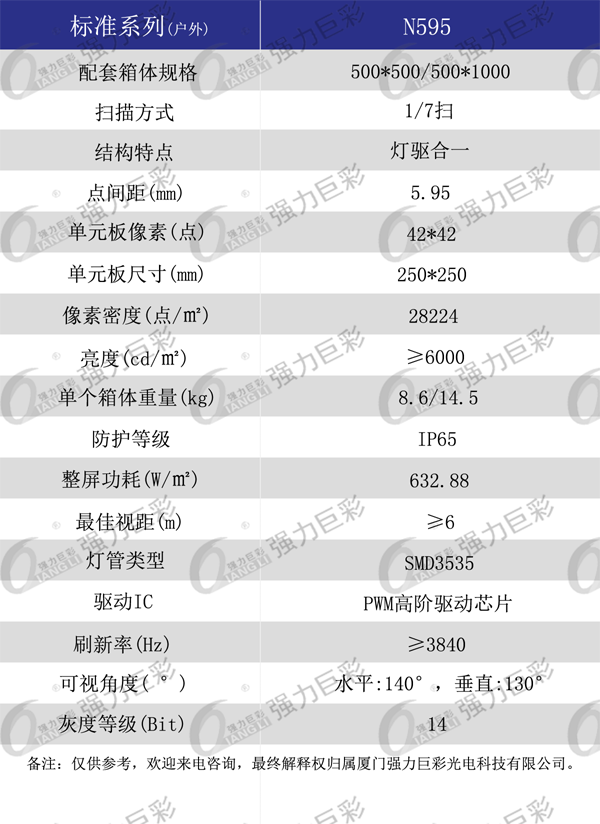 强力巨彩 高清显示户外N595全彩LED显示屏