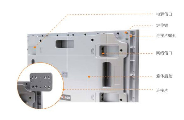 艾比森小间距——支持“云拼接”的专业级屏显