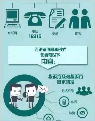 3.15打假如火如荼 LED行业三种消费侵权你重视了吗？