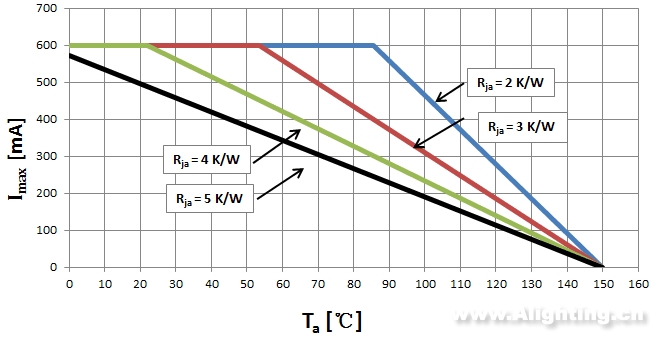 EMC封装深度评测:离大规模应用仅一步之遥 EMC封装深度评测:离大规模应用仅一步之遥