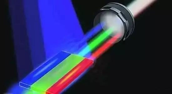 有LED灯光就能上网？Lifi能否取代WiFi成新宠儿?