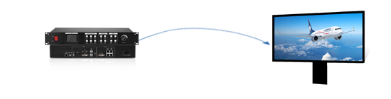 凯视达三合一大发送 超级全能王！