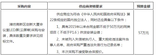 【招标采购】潍坊高新区创新大厦LED屏采购公开招标