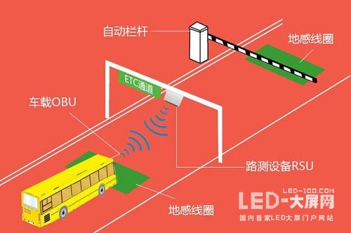 物联网不在遥不可及 早已“潜伏”生活之中 物联网不在遥不可及 早已“潜伏”生活之中