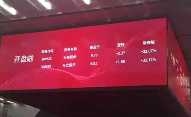 光莆股份开盘迎大涨 一季度营收利润惊人！