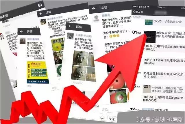 熬过了淡季却死在了旺季!多少LED显示屏制造企业被戳中痛点