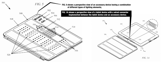 iPad是怎么设计出来的？智能保护套自带显示屏和LED指示灯