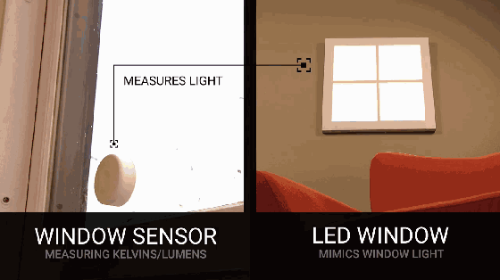 近期面世的十款LED新品新技术 哪种最得你心? 近期面世的十款LED新品新技术 哪种最得你心?