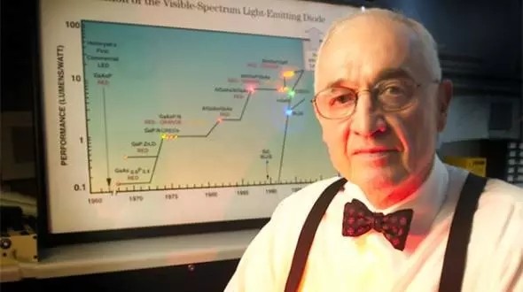 致敬!LED行业发展背后的那群男人们 致敬!LED行业发展背后的那群男人们