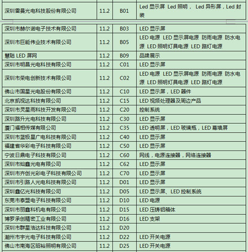 展会亮点|“小间距”要你好看 展会亮点|“小间距”要你好看