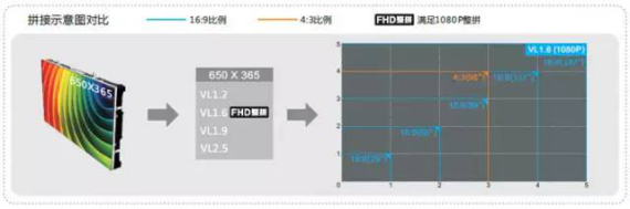 展商巡礼|联建光电 展商巡礼|联建光电