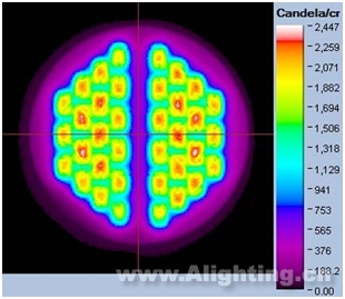 EMC封装深度评测:离大规模应用仅一步之遥 EMC封装深度评测:离大规模应用仅一步之遥