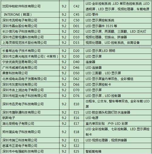 展会亮点|“小间距”要你好看 展会亮点|“小间距”要你好看