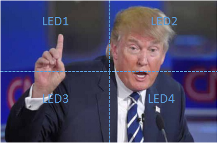 为舞台而生 唯奥视讯LVP7000拼接处理器即将上市