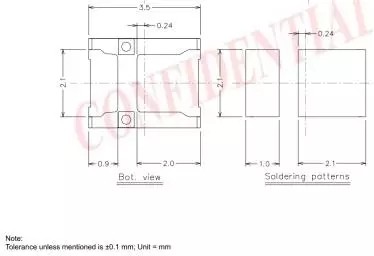 LED封装产业还有哪些创新点及突破点？