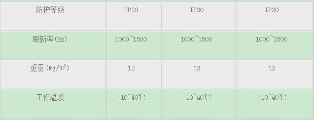 晶泓科技 XW系列透明LED显示屏