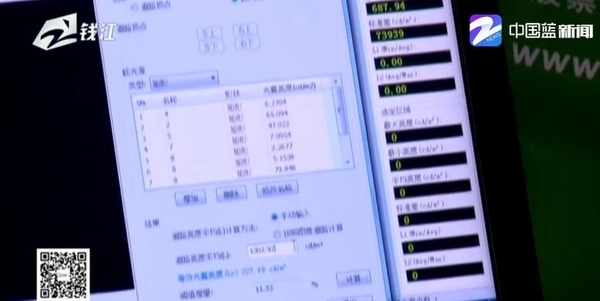 城市路口LED灯光太刺眼 专家直言驾驶有风险