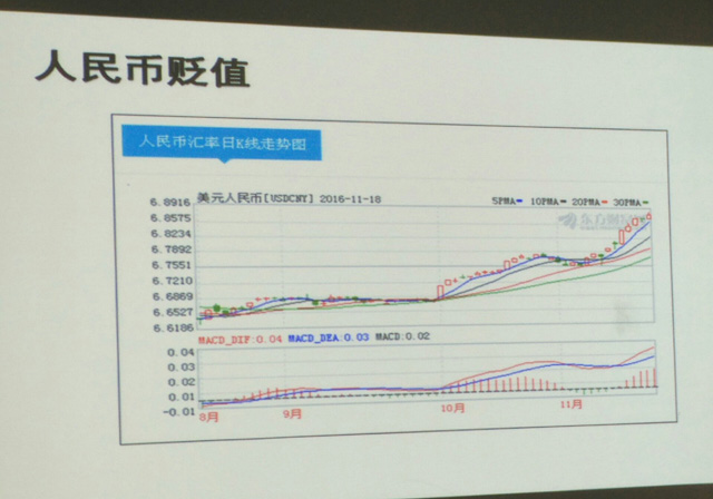 如何应对2017年涨价与缺货危机？