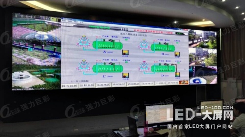 市场最热高密度小间距LED屏都用在哪儿？