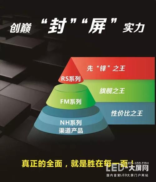 国星小间距全彩器件精彩呈现博鳌亚洲论坛LED显示屏 国星小间距全彩器件精彩呈现博鳌亚洲论坛LED显示屏