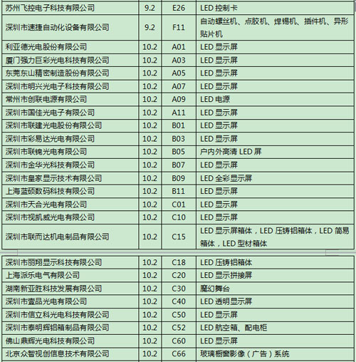 展会亮点|“小间距”要你好看 展会亮点|“小间距”要你好看