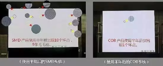 从单颗RGB到COB 小间距LED“全面开花” 从单颗RGB到COB 小间距LED“全面开花”