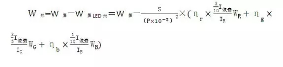 LED显示屏研发和工程技术员值得收藏的文章