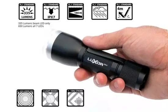 这些LED产品新奇有趣兼实用,你想拥有吗? 这些LED产品新奇有趣兼实用,你想拥有吗?