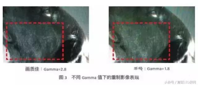 技术揭秘！小点间距LED显示屏影像表现的真相与手段