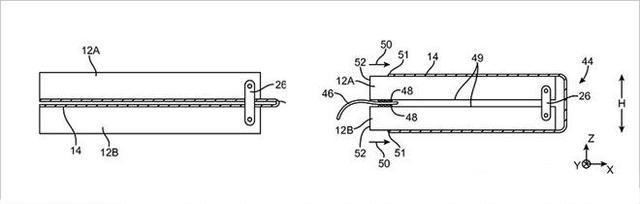 苹果“柔性显示设备”专利获批 真推可对折OLED屏手机？
