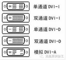 LED全彩显示屏顶尖接口性能大PK