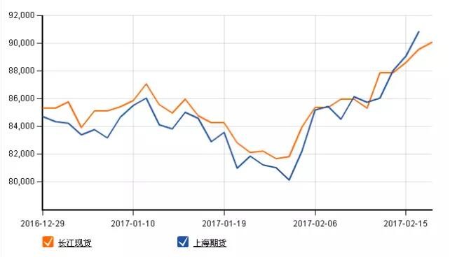 涨价潮持续中国制造怎么办？马云有话说！