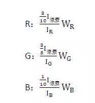 LED显示屏研发和工程技术员值得收藏的文章