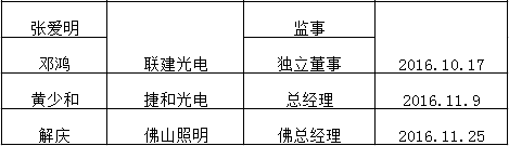 2016年风光的LED产业背后并不“光鲜” 2016年风光的LED产业背后并不“光鲜”