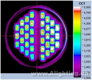 EMC封装深度评测:离大规模应用仅一步之遥 EMC封装深度评测:离大规模应用仅一步之遥