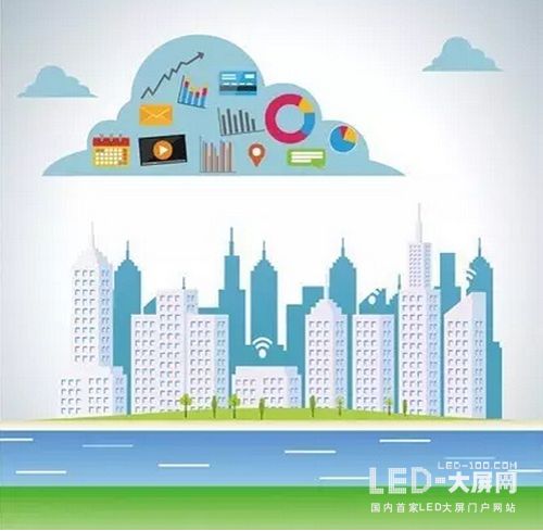 2017年物联网生态渗透率加大 是否能度过垦荒阶段? 2017年物联网生态渗透率加大 是否能度过垦荒阶段?