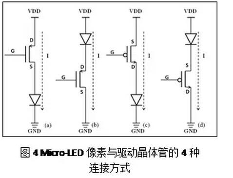 Micro-LED三种不同的驱动方式