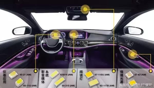 LED显示屏行业“掘金”大数据！看清这些蓝海市场你将大有可为！