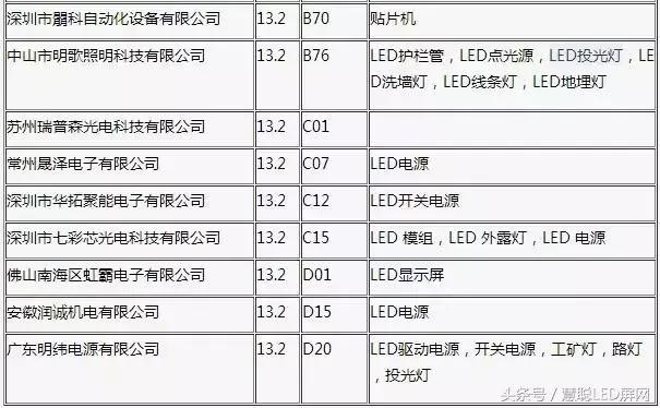 广州LED国际展最新爆料!参展商参展新品你想知道的都在这了! 广州LED国际展最新爆料!参展商参展新品你想知道的都在这了!
