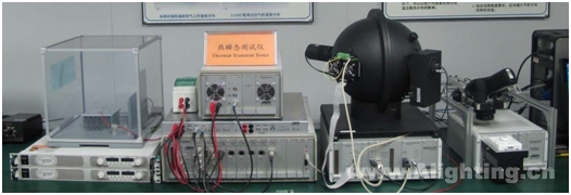 EMC封装深度评测:离大规模应用仅一步之遥 EMC封装深度评测:离大规模应用仅一步之遥