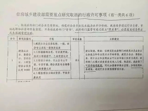 国家或将取消照明工程资质门槛 推动工程市场良性竞争