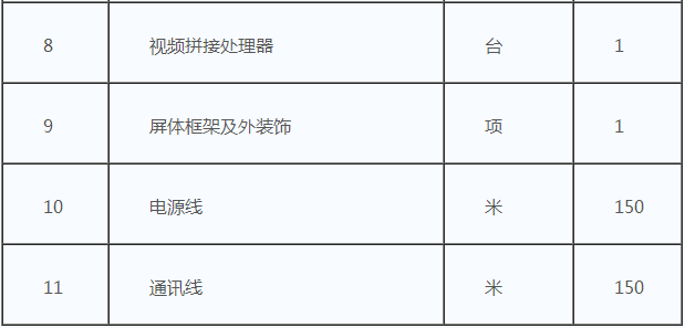 【招标采购】中国人民解放军部队大礼堂LED屏制作安装招标公告
