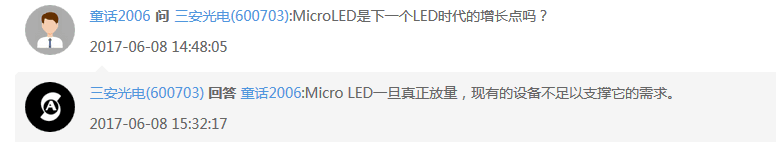 Micro LED概念夯，大陆LED龙头三安光电已悄然布局