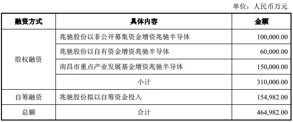 10亿改投LED外延芯片 这家封装巨头厉害了！