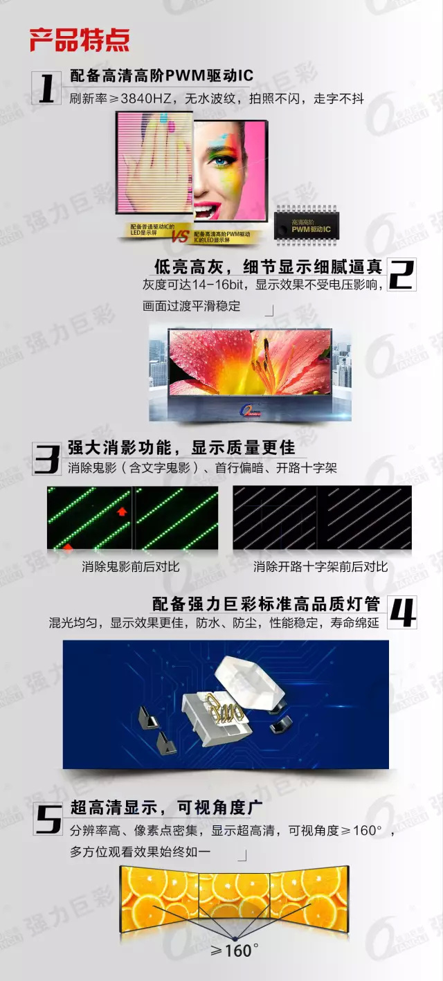 LED显示屏厂商如何让用户“明明白白”地消费? LED显示屏厂商如何让用户“明明白白”地消费?