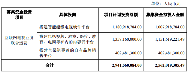 10亿改投LED外延芯片 这家封装巨头厉害了！